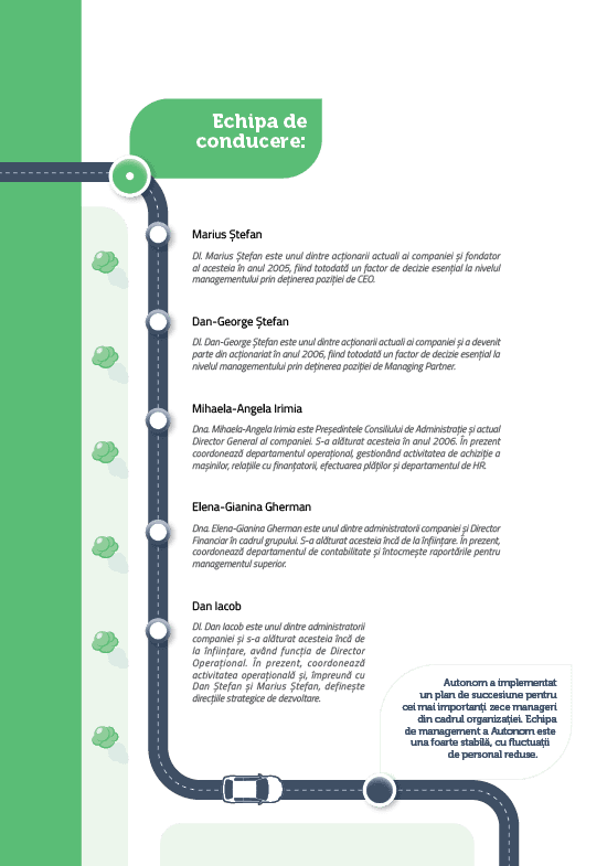 Echipa de conducere: 