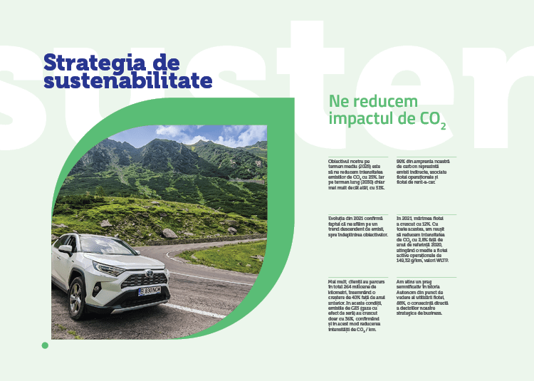 Strategia de sustenabilitate