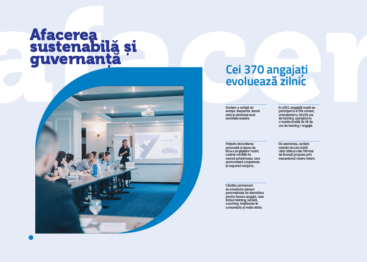 Afacerea sustenabilă și guvernanță