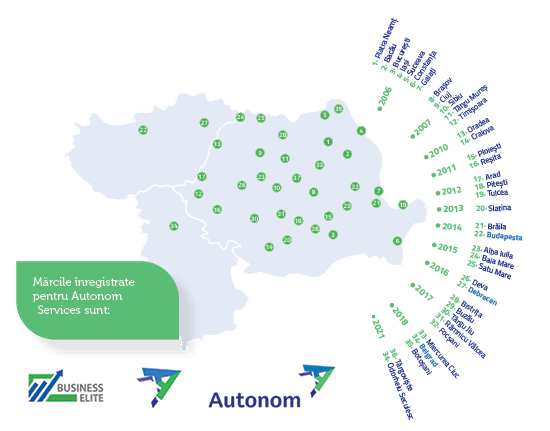 Mărcile înregistrate pentru Autonom Services sunt: 